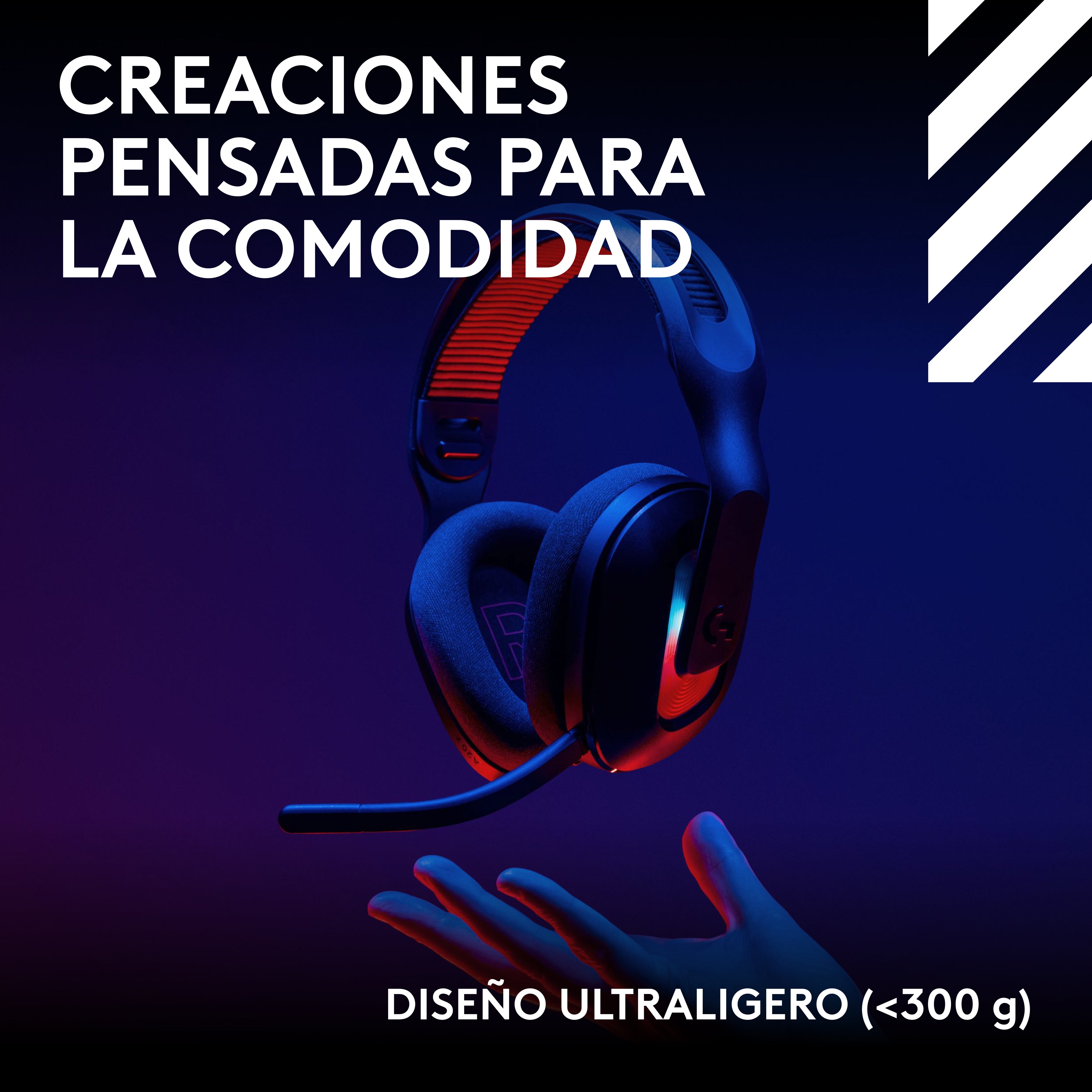 Audífonos inalámbricos ASTRO A20X para juegos LIGHTSPEED con PLAYSYNC AUDIO y LIGHTSYNC RGB