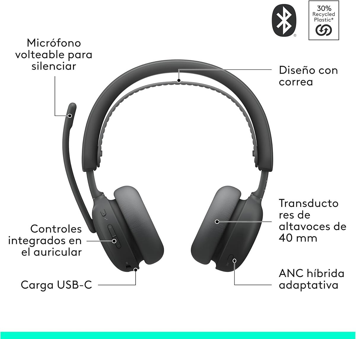 Audífonos Inalámbricos Logitech Zone Wireless 2 ES con micrófono