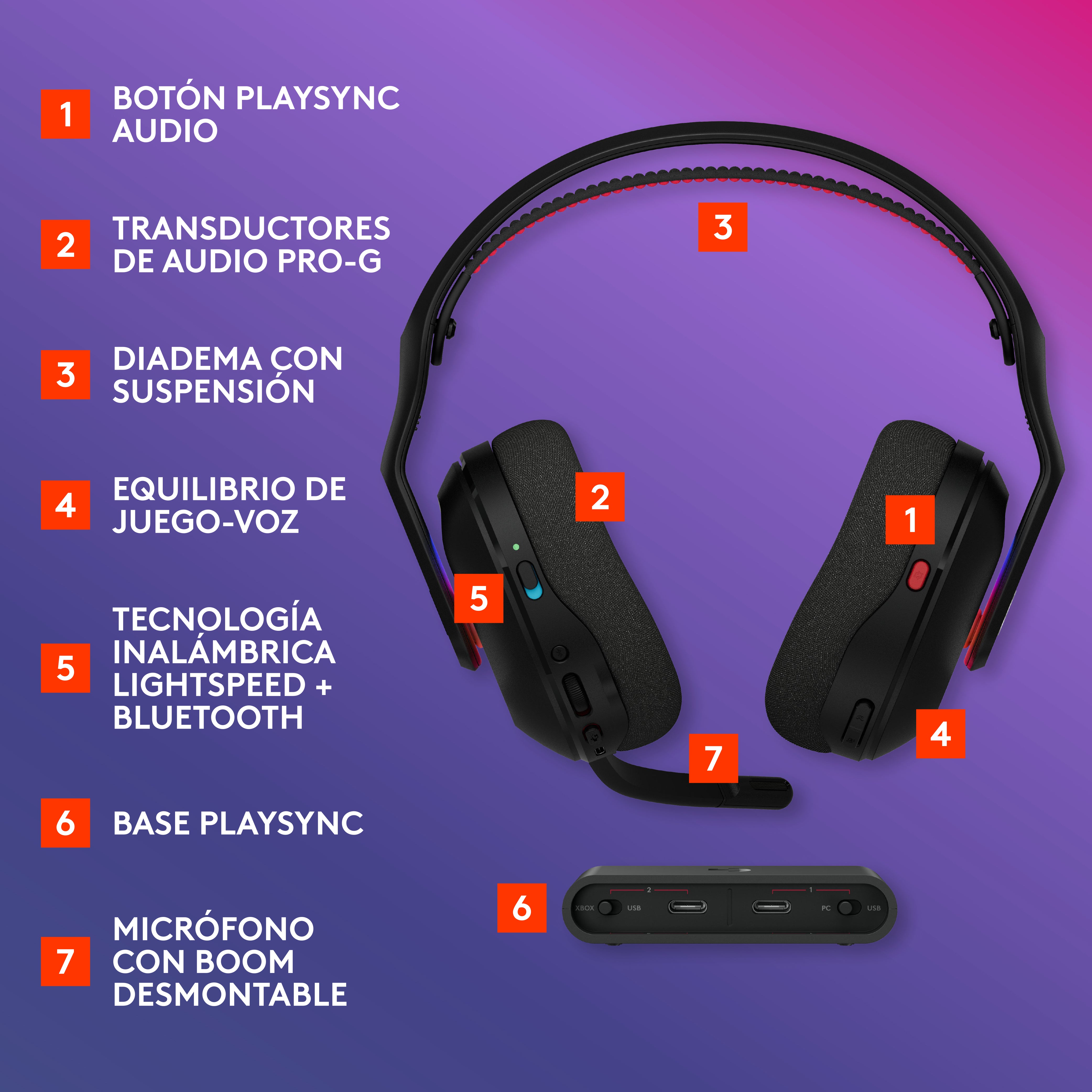 Audífonos inalámbricos ASTRO A20X para juegos LIGHTSPEED con PLAYSYNC AUDIO y LIGHTSYNC RGB