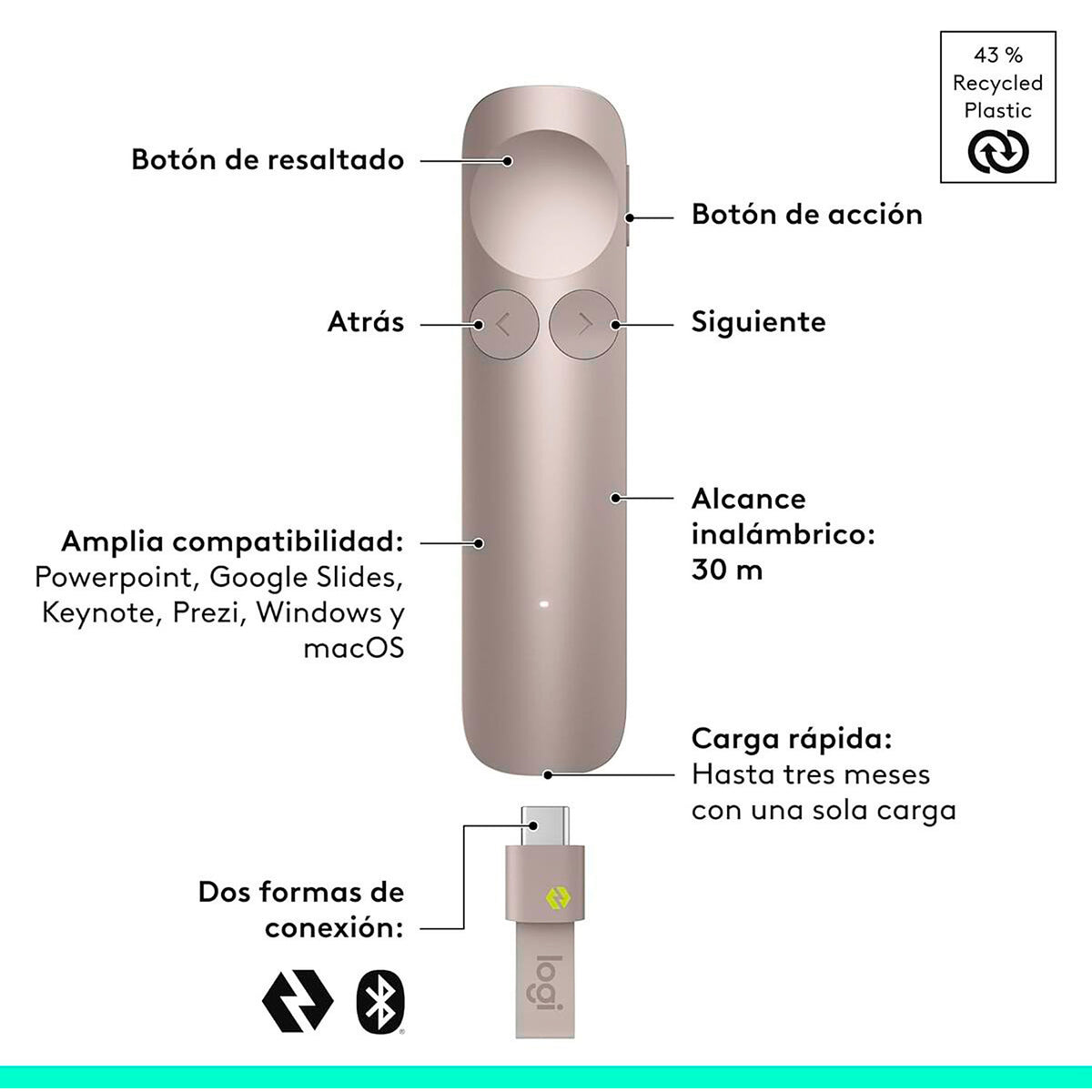 Presentador Spotlight 2 Arena