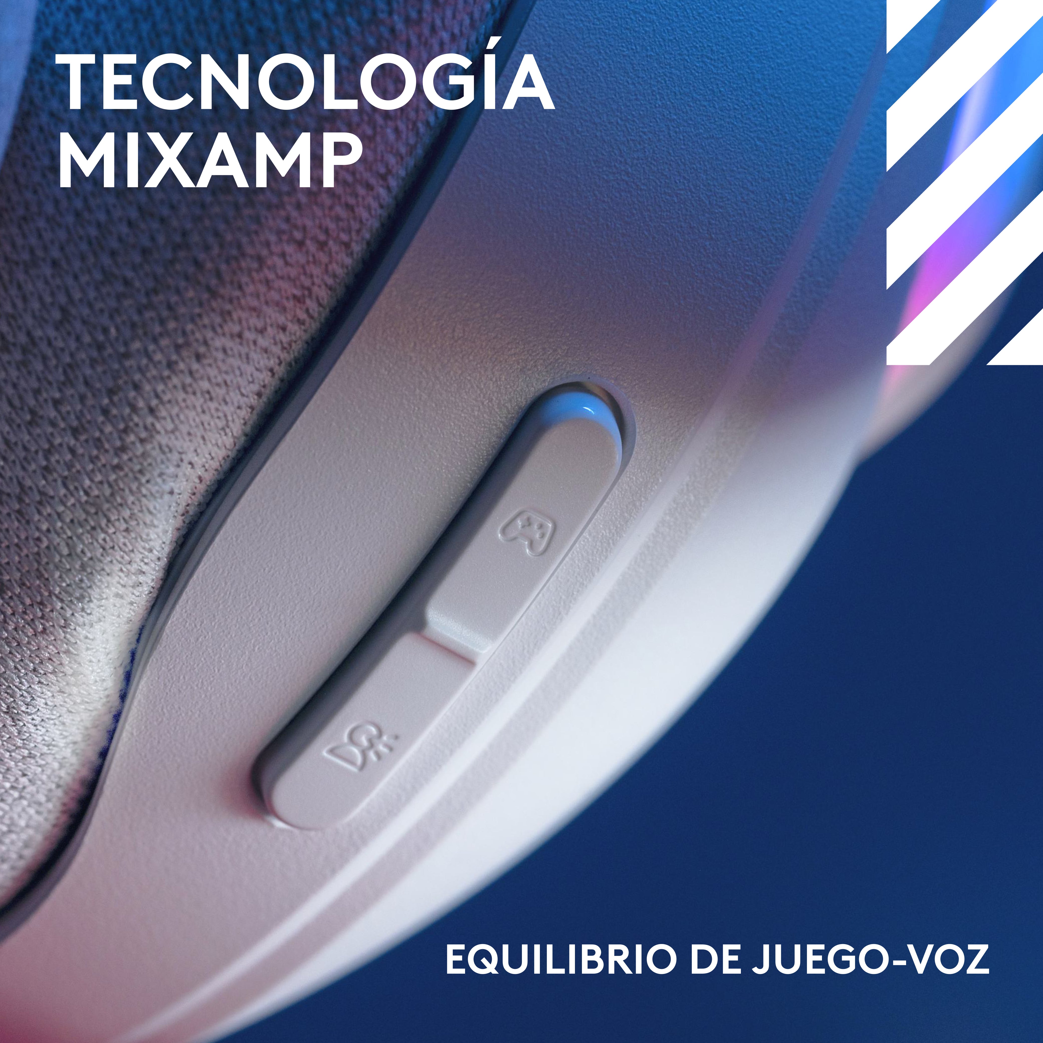 Audífonos inalámbricos ASTRO A20X para juegos LIGHTSPEED con PLAYSYNC AUDIO y LIGHTSYNC RGB Negro