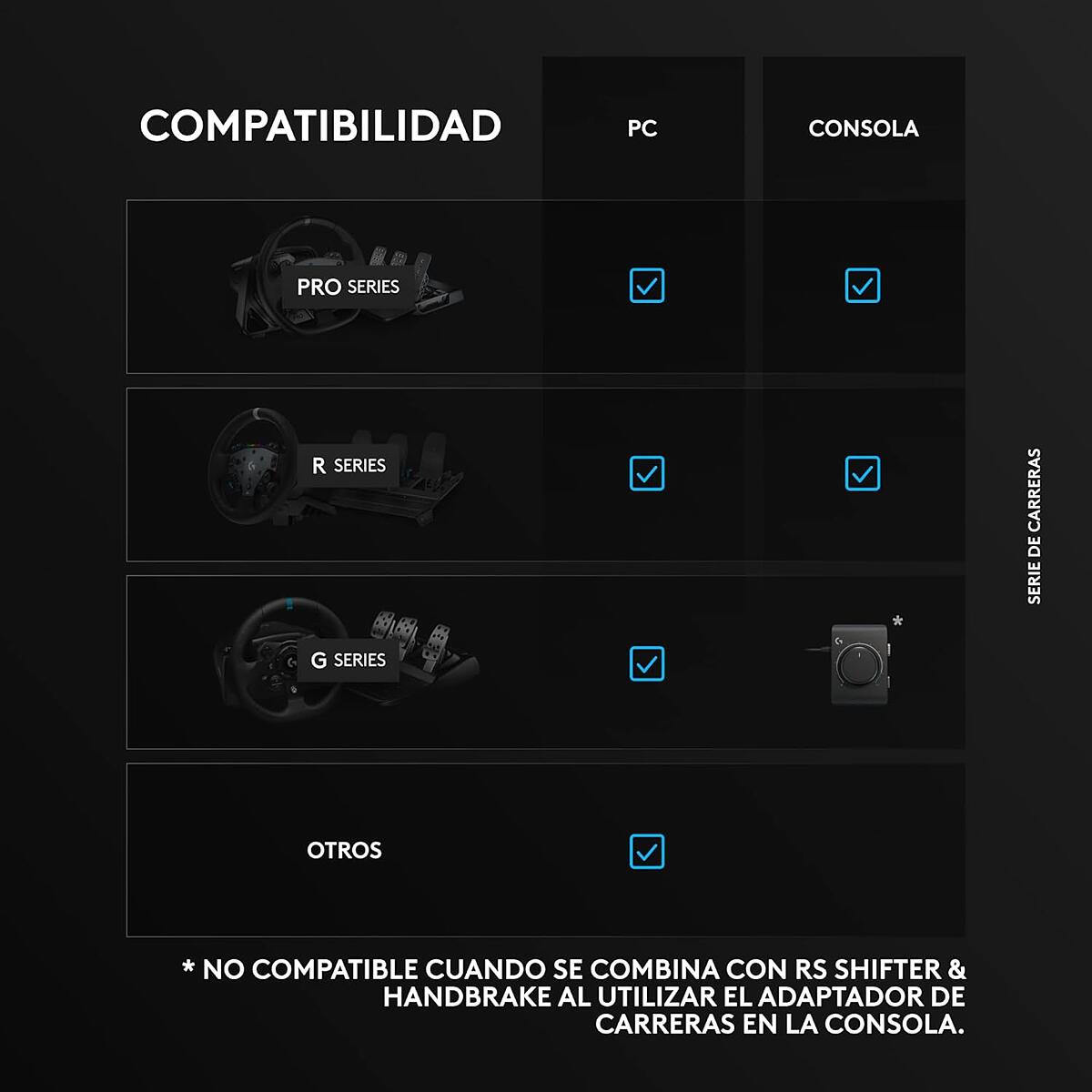 Palanca de cambios en H RS de Logitech G