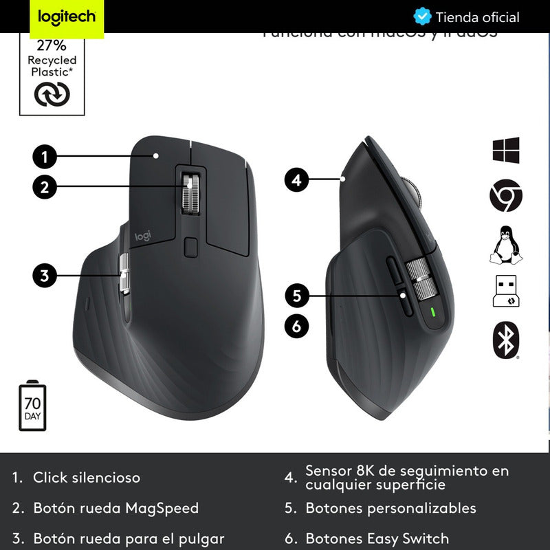 Combo Logitech Teclado Mx Mechanical Mini + Mouse Master 3s