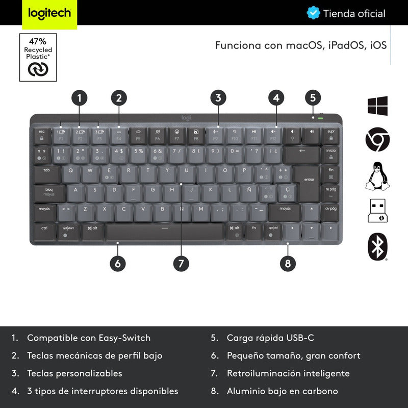 Combo Logitech Teclado Mx Mechanical Mini + Mouse Master 3s