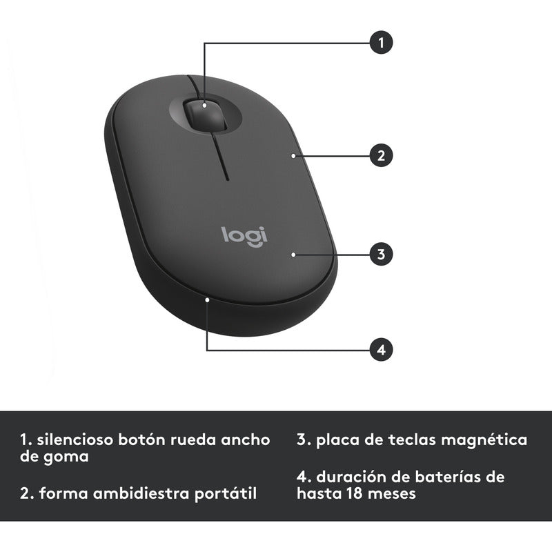 Teclado y Mouse Inalambrico Slim Logitech MK470