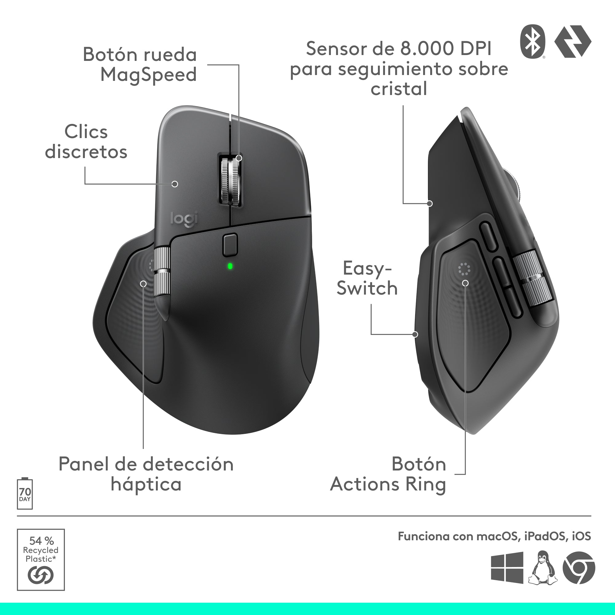 Mouse Inalámbrico Logitech MX Master 4 Negro