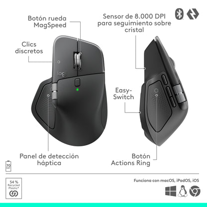 Mouse Inalámbrico Logitech MX Master 4 Negro