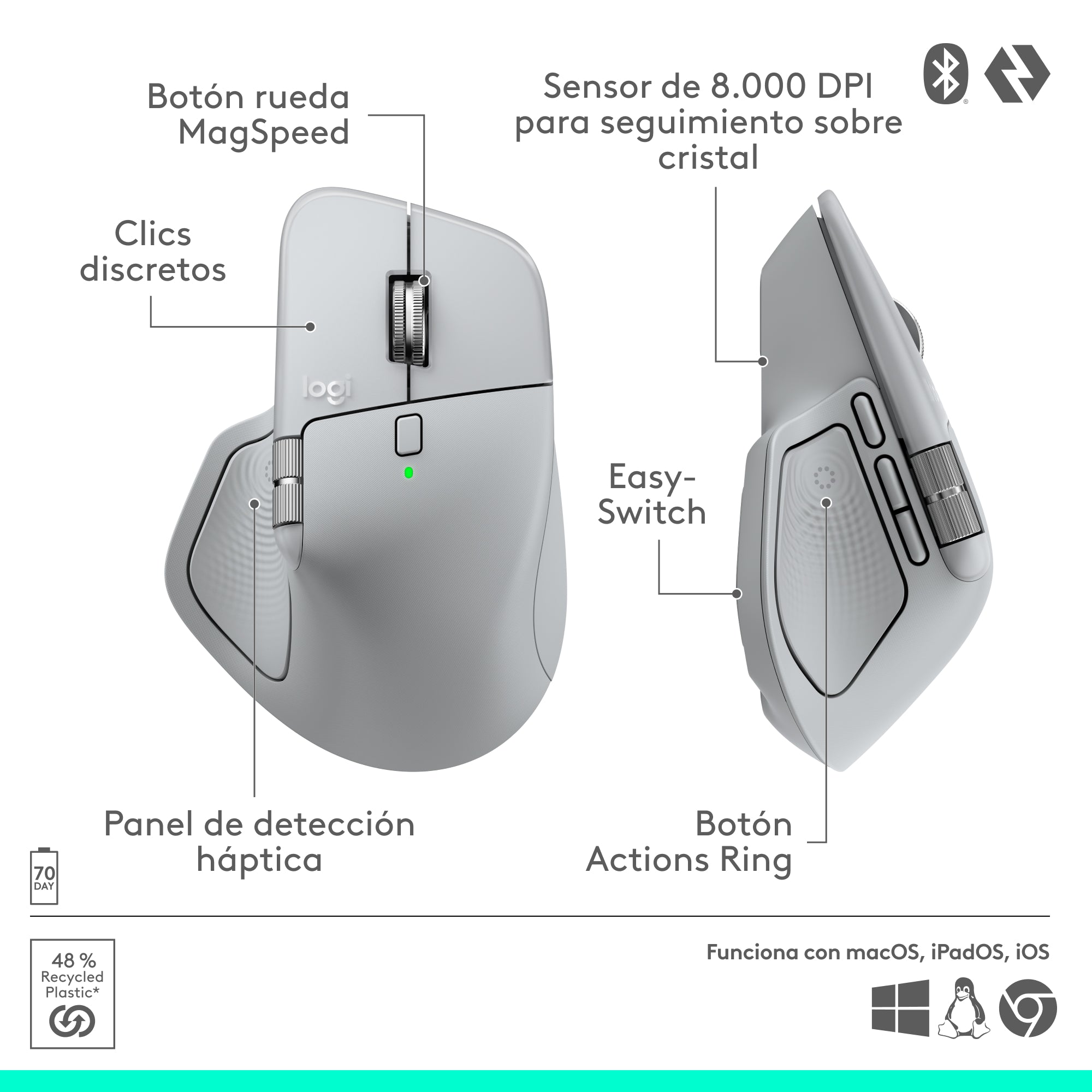 Mouse Inalambrico Logitech MX Master 4 Gris