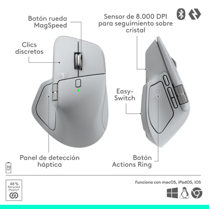 Mouse Inalambrico Logitech MX Master 4 Gris