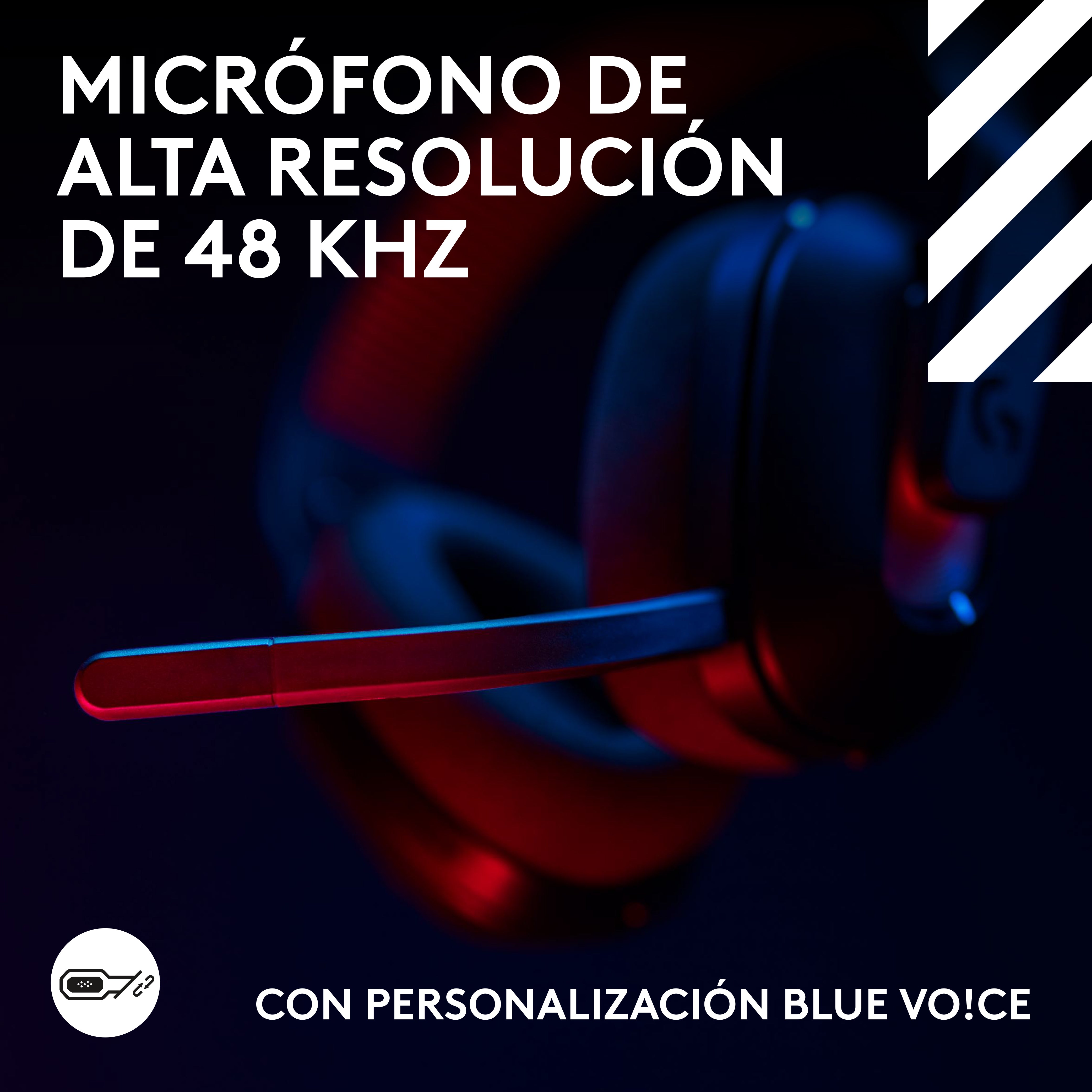 Audífonos inalámbricos ASTRO A20X para juegos LIGHTSPEED con PLAYSYNC AUDIO y LIGHTSYNC RGB