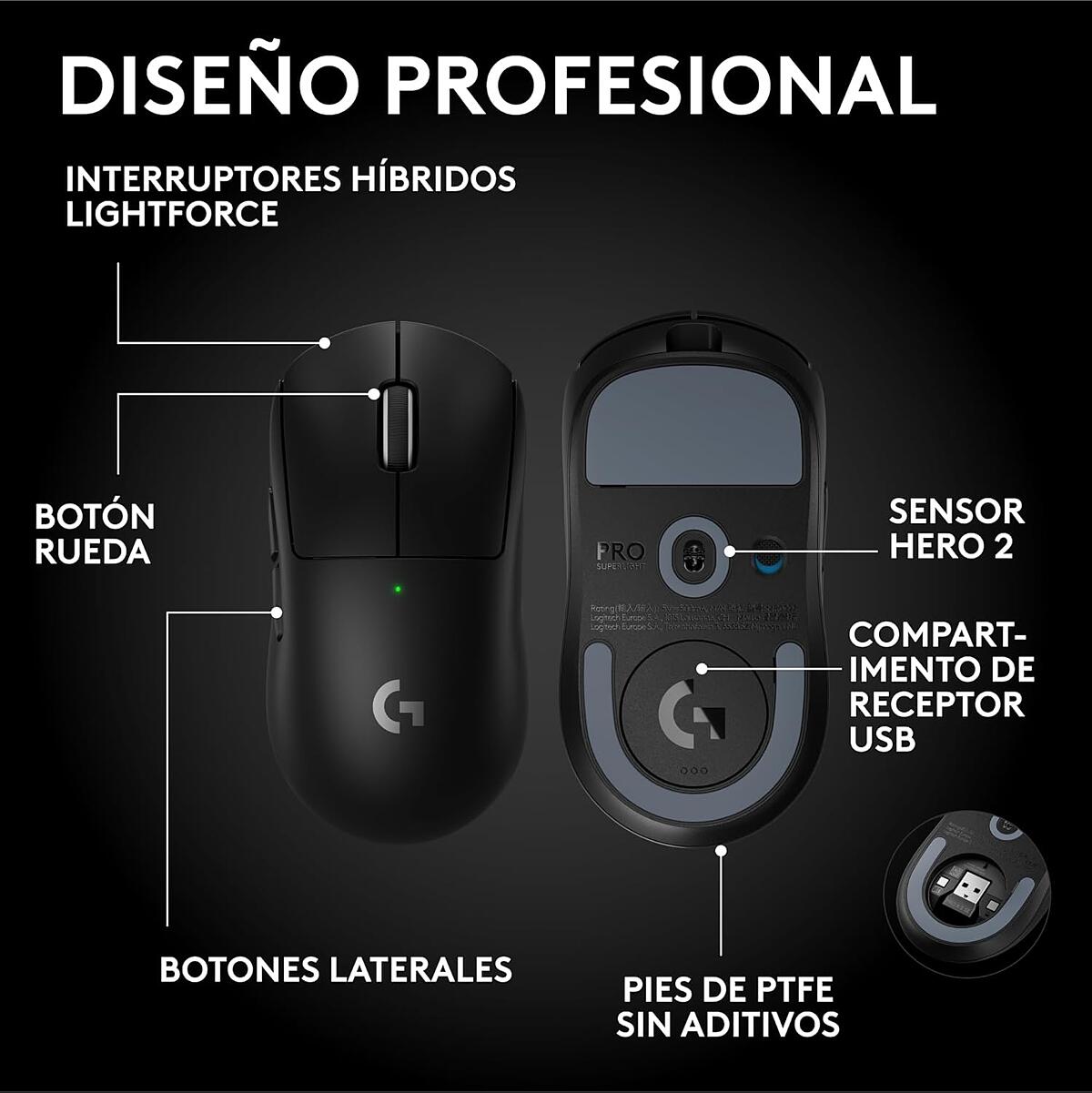 Mouse Inalámbrico Logitech PRO X SUPERLIGHT 2 SE LIGHTSPEED Negro