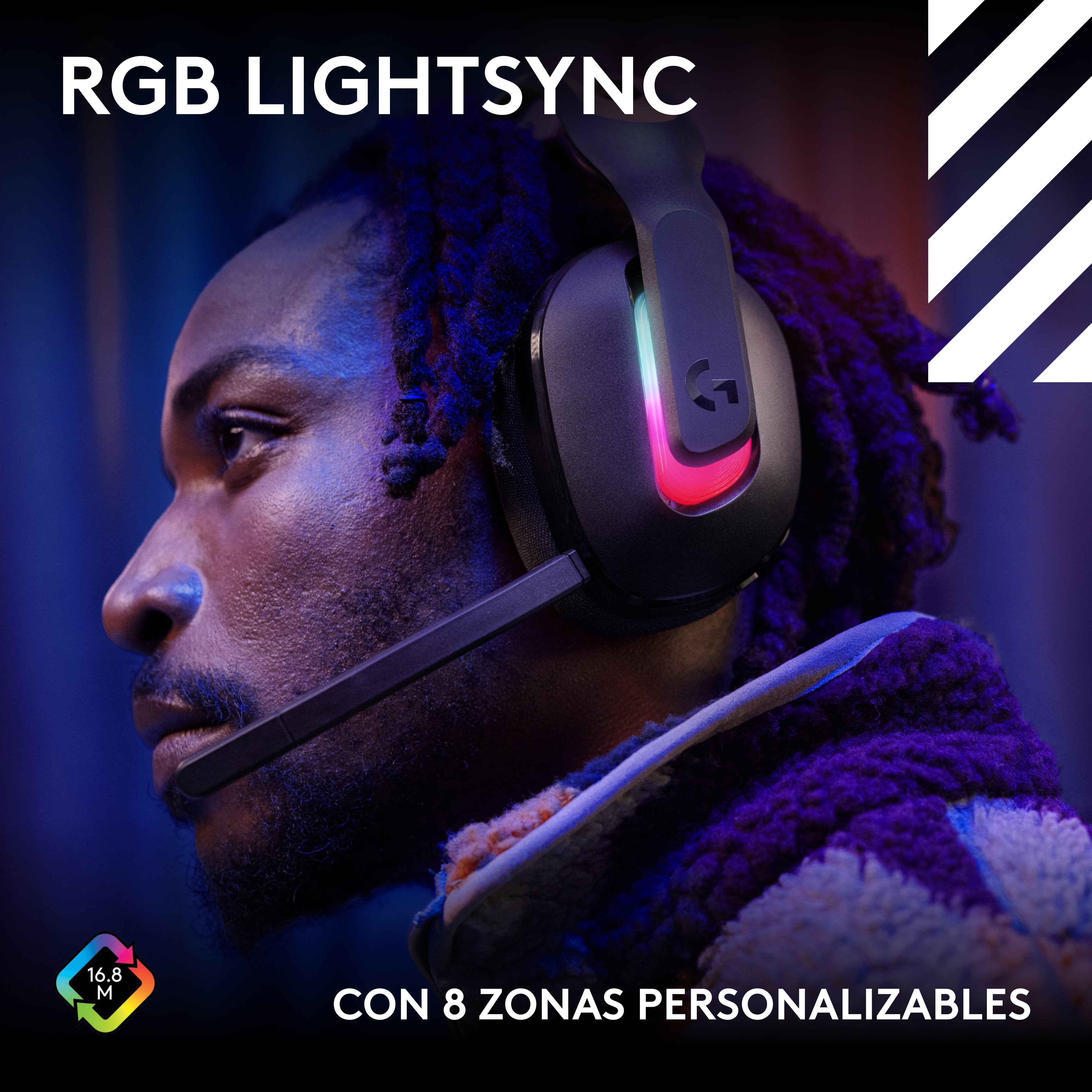 Audífonos inalámbricos ASTRO A20X para juegos LIGHTSPEED con PLAYSYNC AUDIO y LIGHTSYNC RGB