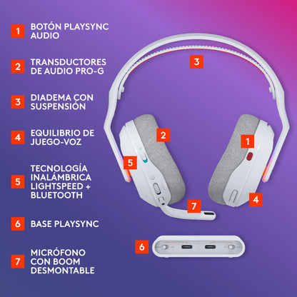 Audífonos inalámbricos ASTRO A20X para juegos LIGHTSPEED con PLAYSYNC AUDIO y LIGHTSYNC RGB Negro