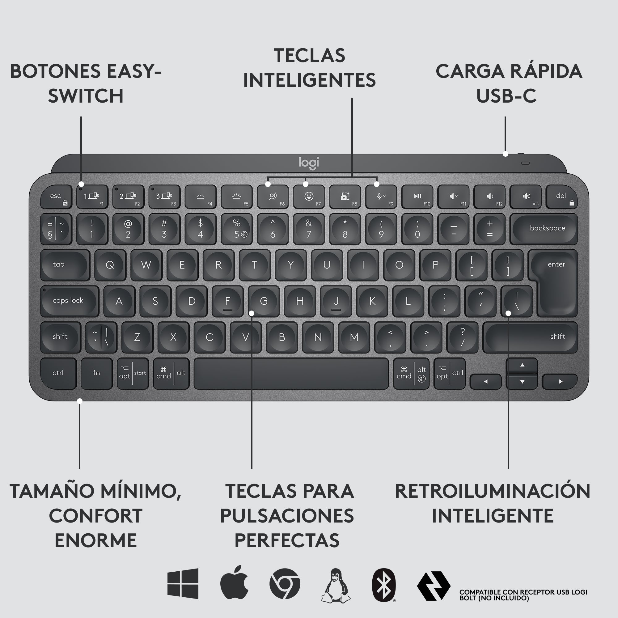 Combo Logitech Teclado Mx Keys Mini + Mouse Mx Anywhere 3s Negro