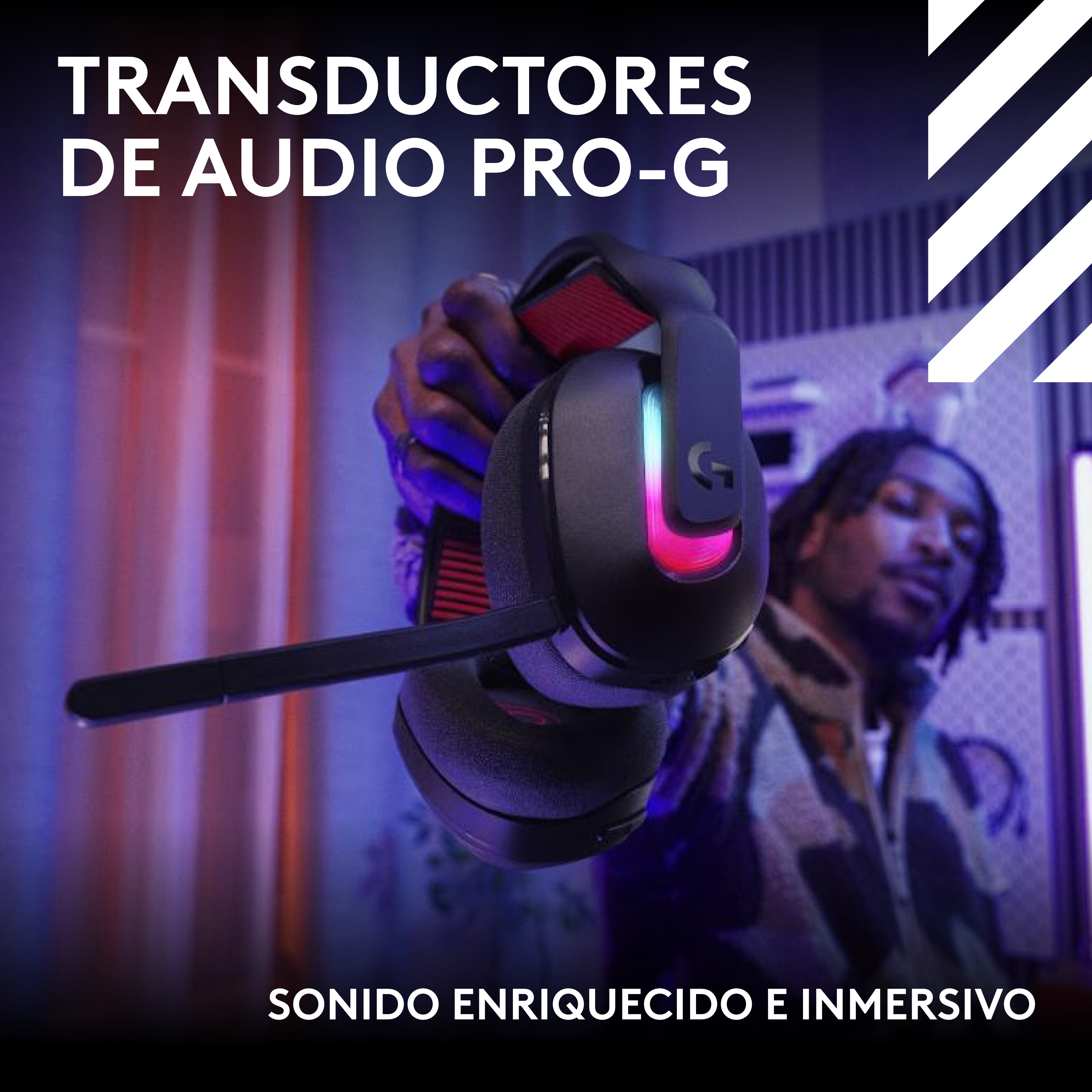 Audífonos inalámbricos ASTRO A20X para juegos LIGHTSPEED con PLAYSYNC AUDIO y LIGHTSYNC RGB
