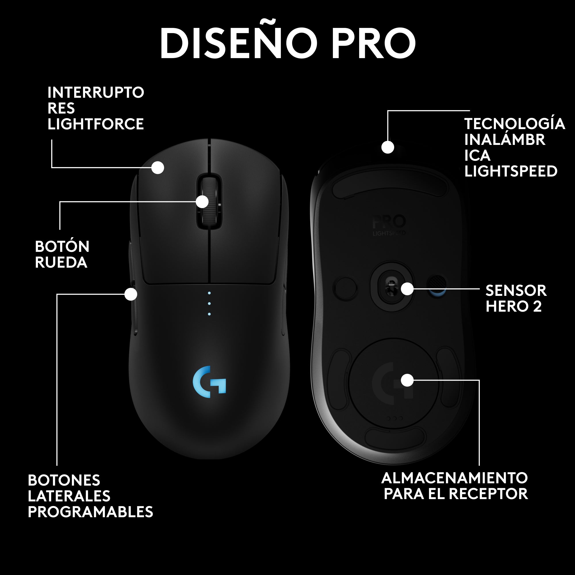 Mouse inalámbrico para juegos PRO 2 LIGHTSPEED Negro