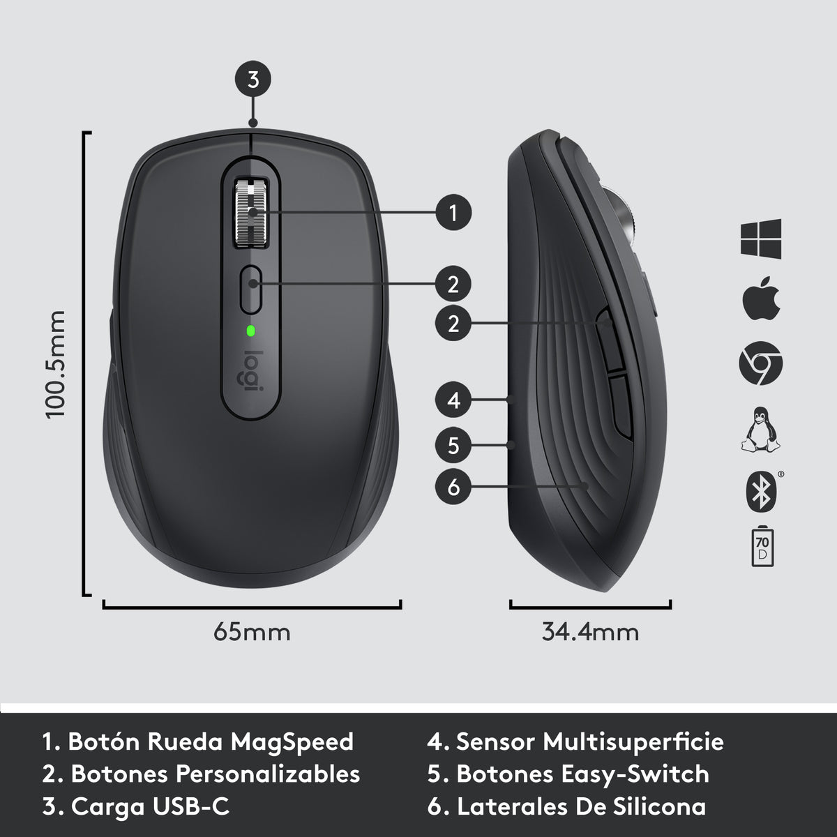 Combo Logitech Teclado Mx Keys Mini + Mouse Mx Anywhere 3s Negro