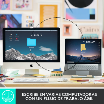 Combo Logitech Teclado Mx Keys Mini + Mouse Mx Anywhere 3s Negro