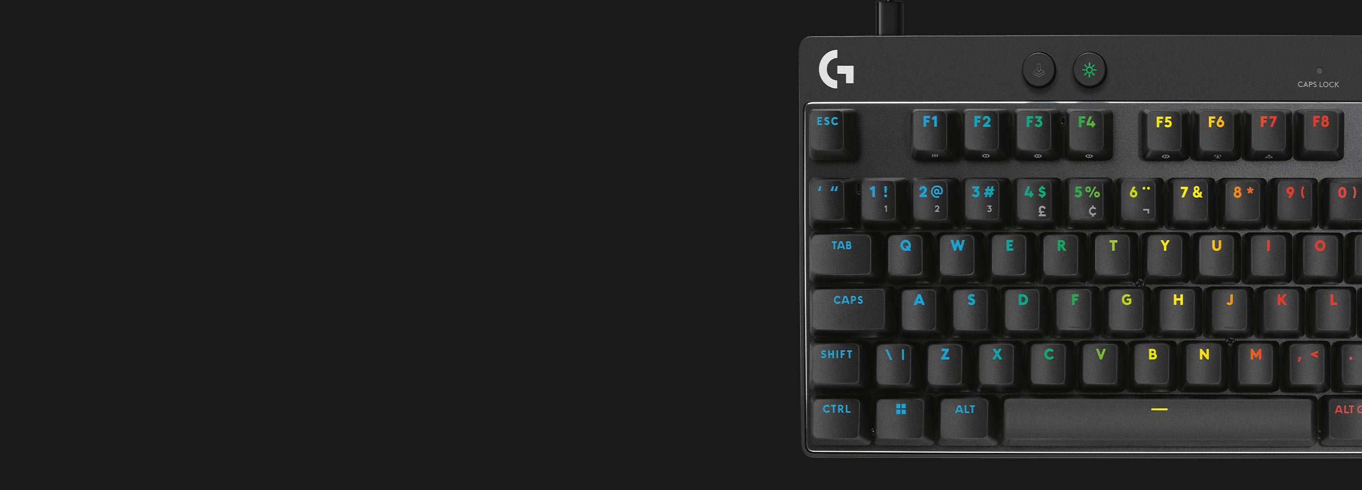 Teclados Serie PRO