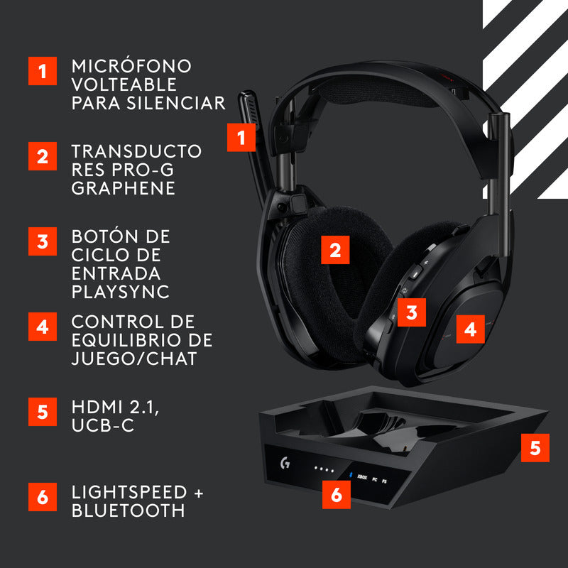 Auricular Gamer Inalámbrica + Base Logitech Astro A50 X LIGHTSPEED, Black