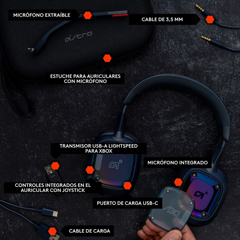 Auricular Gamer Astro A30, Inalámbrica Pc/mac, Ps5|4, Xbox X|s