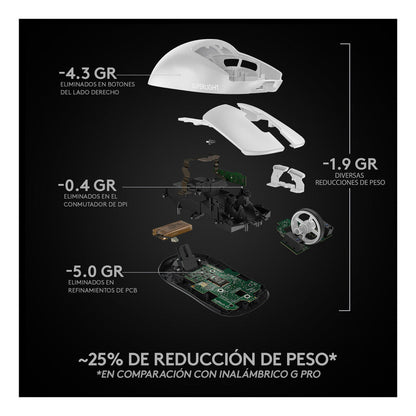 Mouse Gamer Inalámbrico Logitech G Pro X Superlight , Blanco
