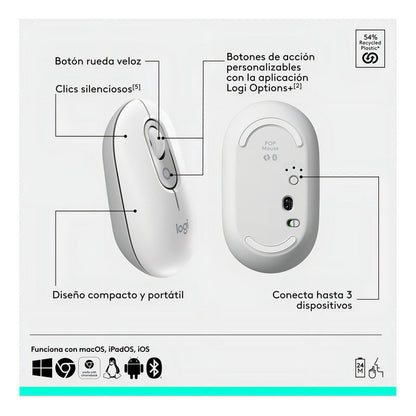 Combo Teclado Y Mouse Bluetooth, Logitech Pop Icon, Blanco