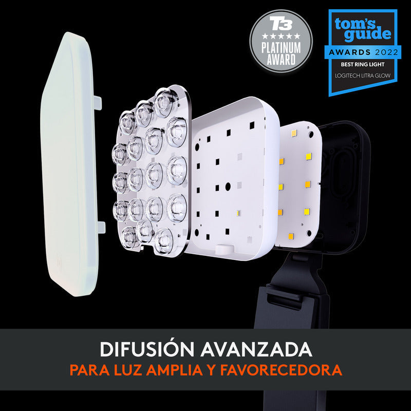 Combo Streaming Micrófono Yeti Gx + Luz Premium Litra Glow
