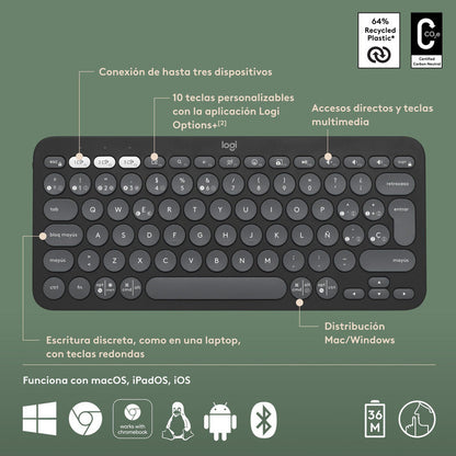 Combo Logitech Pebble 2: Teclado K380s + Mouse M350s
