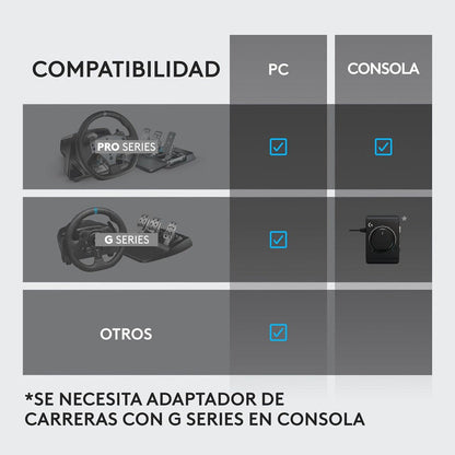 Palanca De Cambios & Freno De Mano Logitech Rs Para Timones
