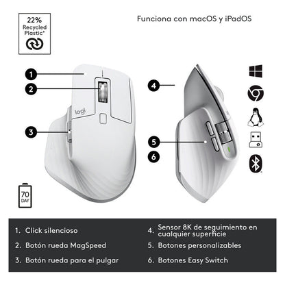 Mouse Inalámbrico Ultra Rápido Logitech Mx Master 3s Blanco