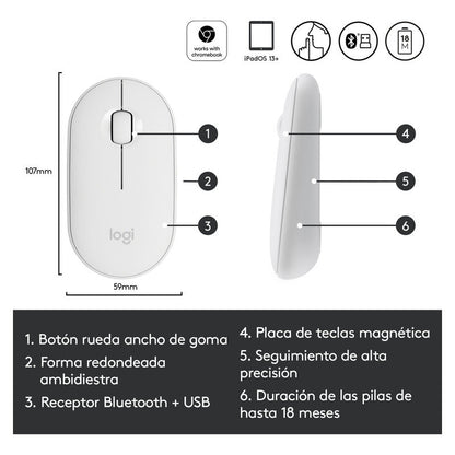 Mouse Inalámbrico Moderno Logitech Pebble M350 - Blanco