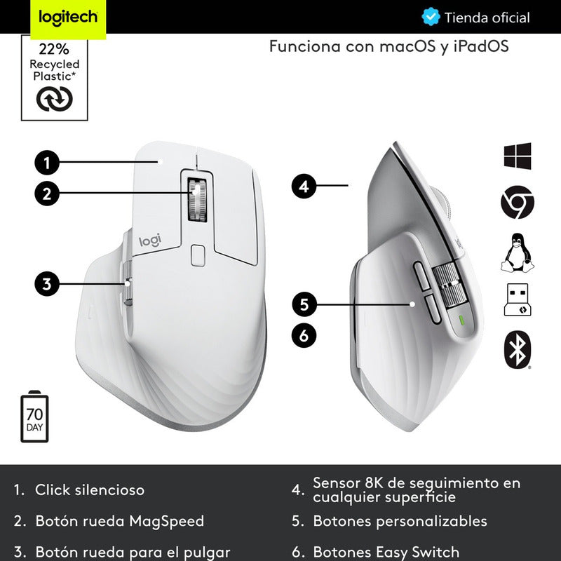 Combo Logitech Avanzado Teclado Mx Keys Mini + Master 3s Wh