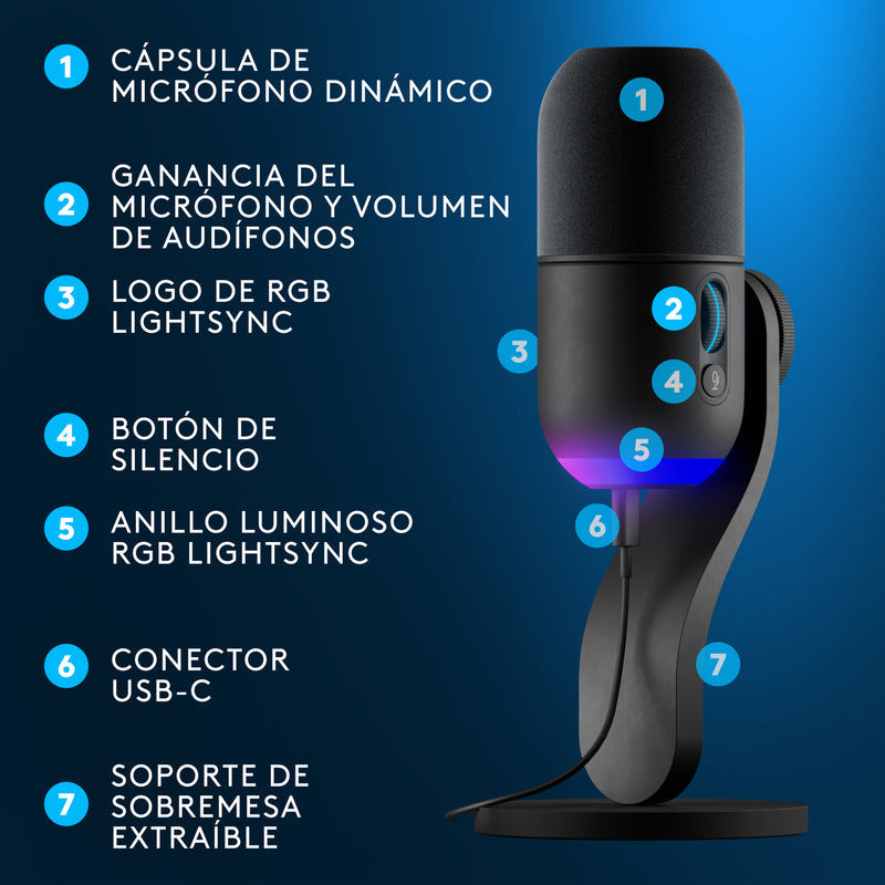 Micrófono Usb Gamer Dinámico Rgb Lightsync Logitech Yeti Gx