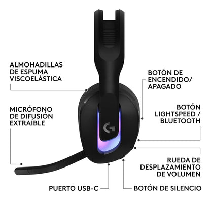 Auricular Gamer Logitech G522, Inalámbrica  Bt / Pc, Ps5 - Negra